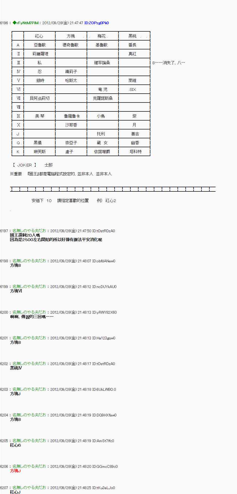 亞魯歐「來玩國王遊戲吧！！」 - 90話 - 2