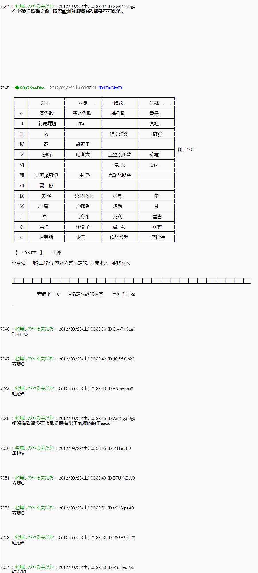 亞魯歐「來玩國王遊戲吧！！」 - 92話 - 1