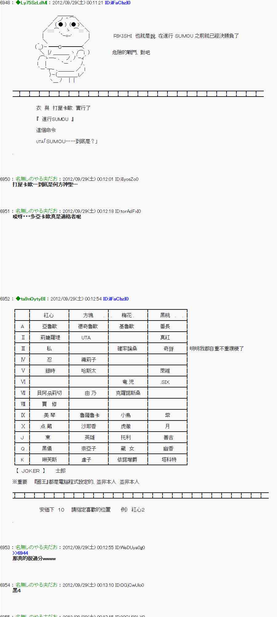 亞魯歐「來玩國王遊戲吧！！」 - 92話 - 6