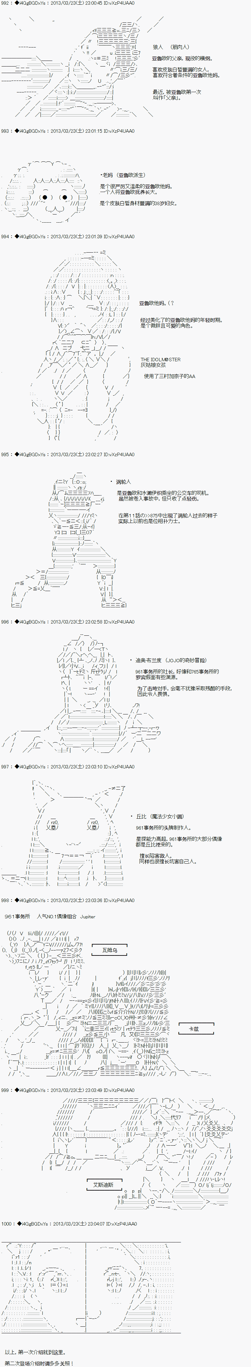 亚鲁欧似乎要成为偶像的样子 - 登场人物介绍 - 1