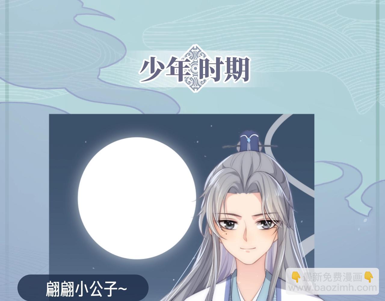 人物小档案-第1话