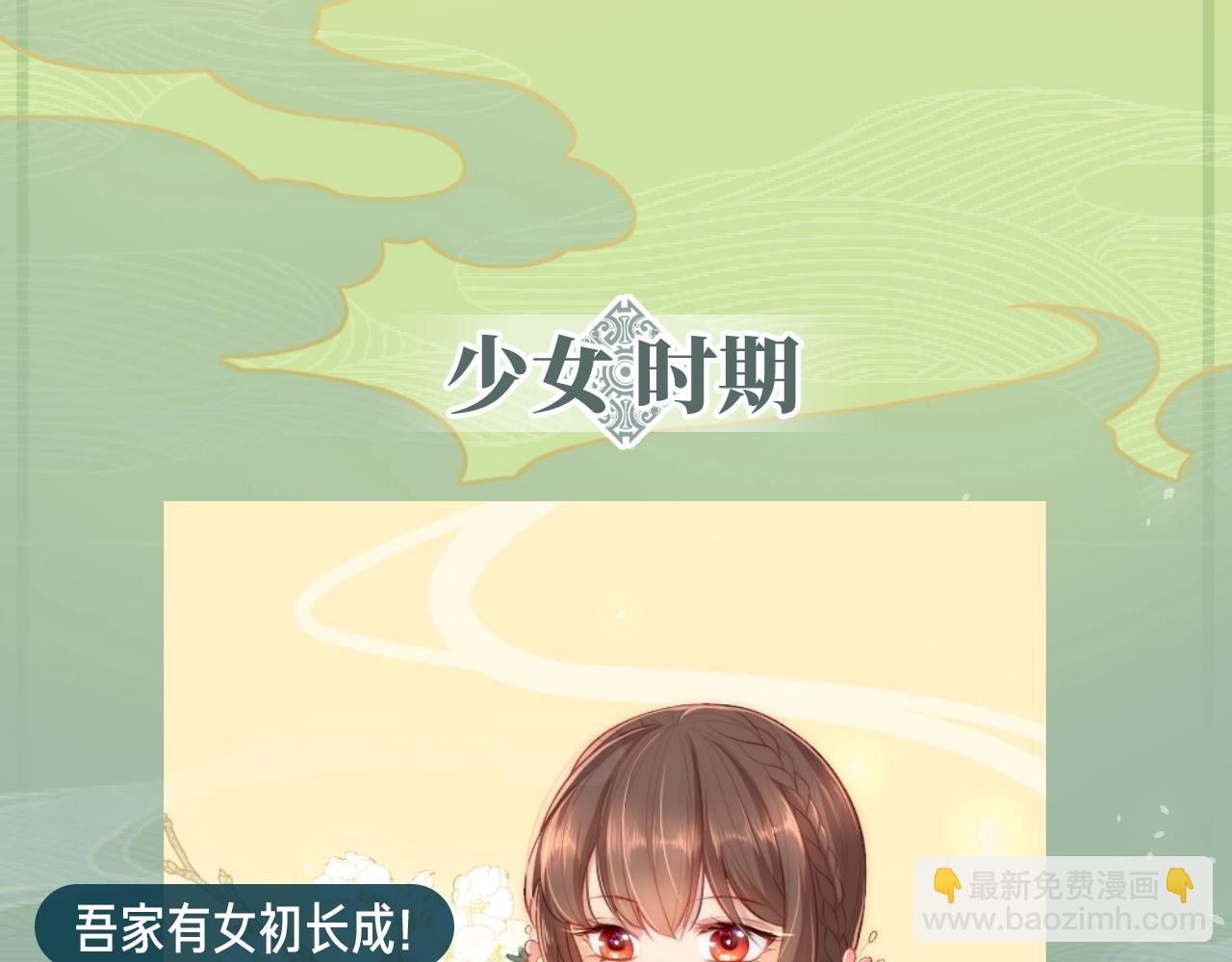 人物小档案-第1话