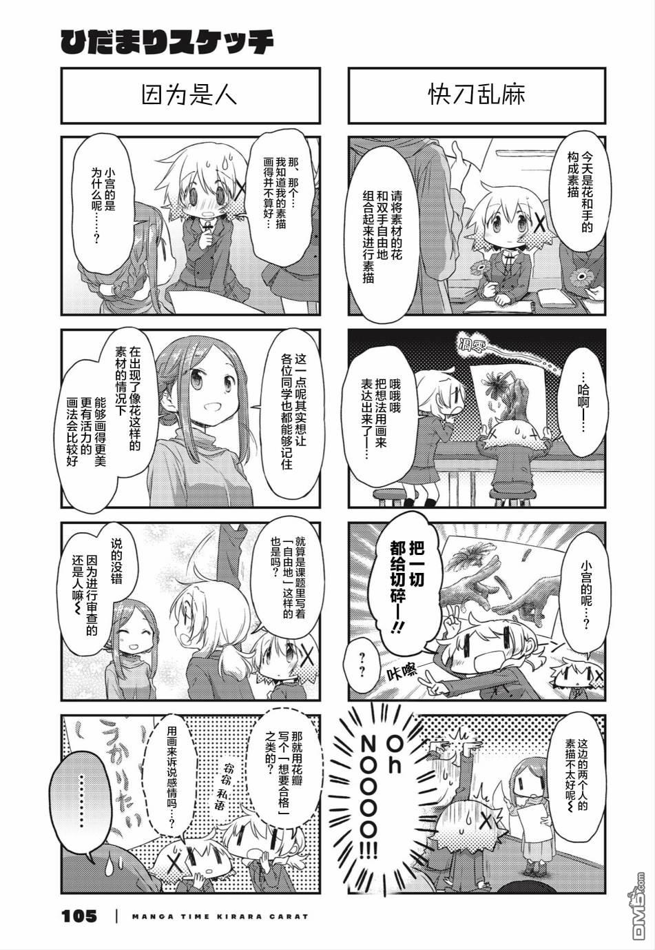 陽光下的素描 - 2021年4月號 - 1