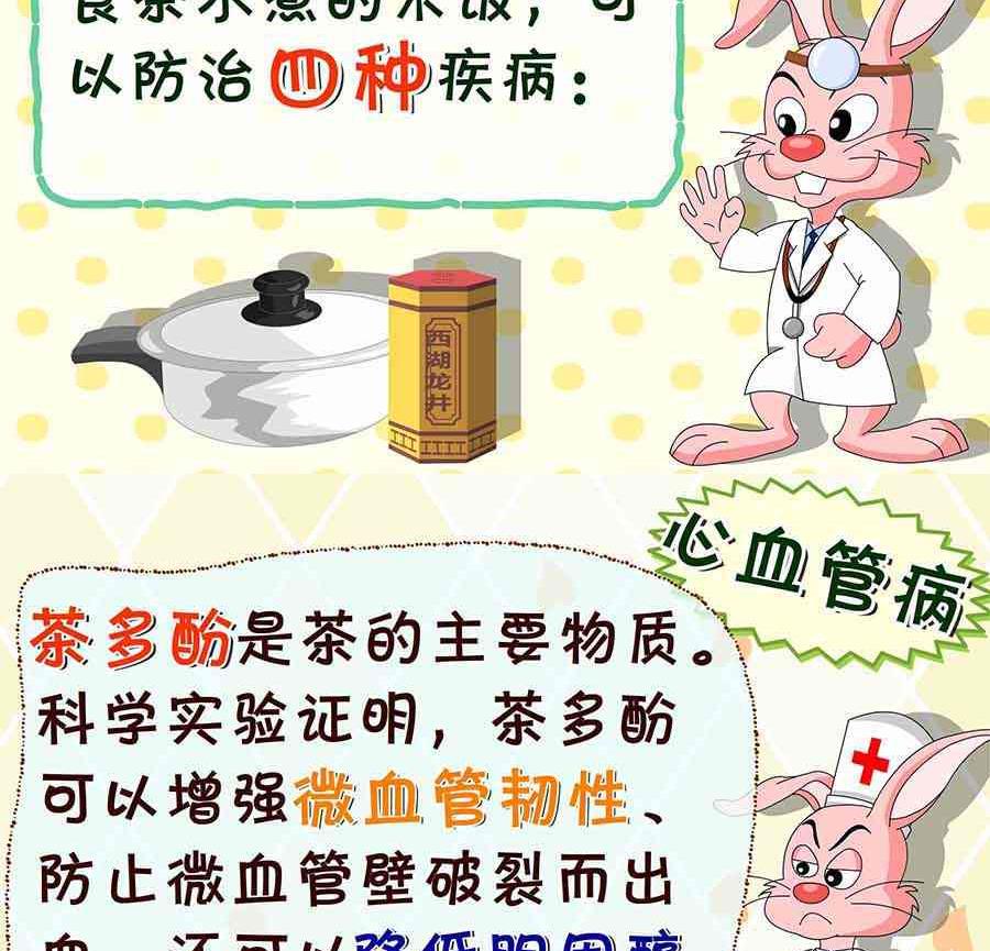 养生宝典 第1集(1/2)-第1话