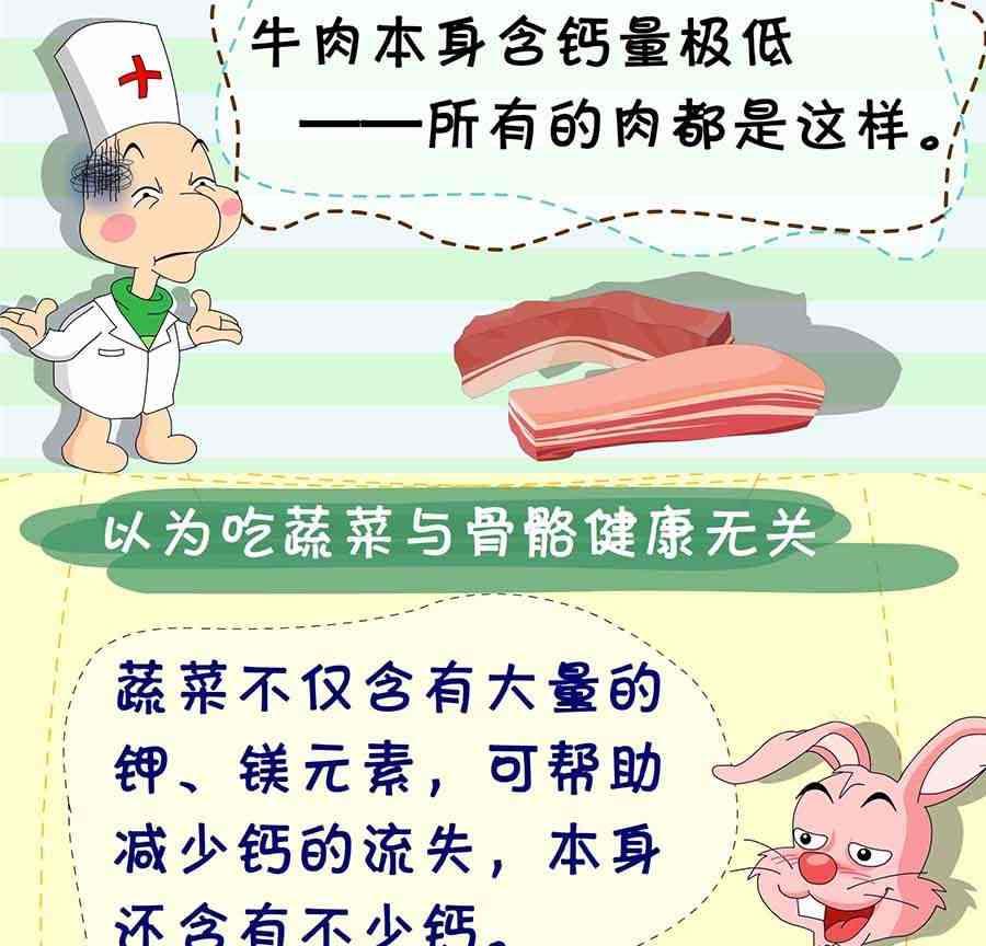 养生宝典 第1集(1/2)-第1话