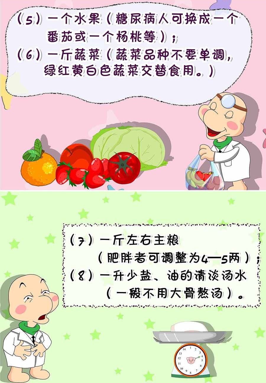 养生宝典 第1集(1/2)-第1话