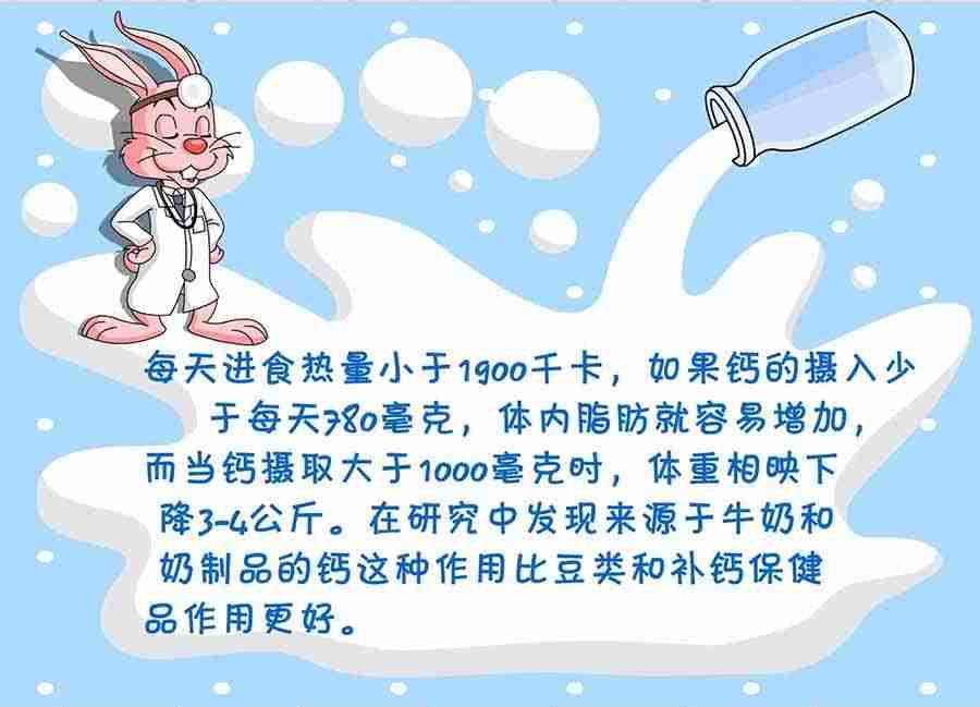 养生宝典 第11集-第11话