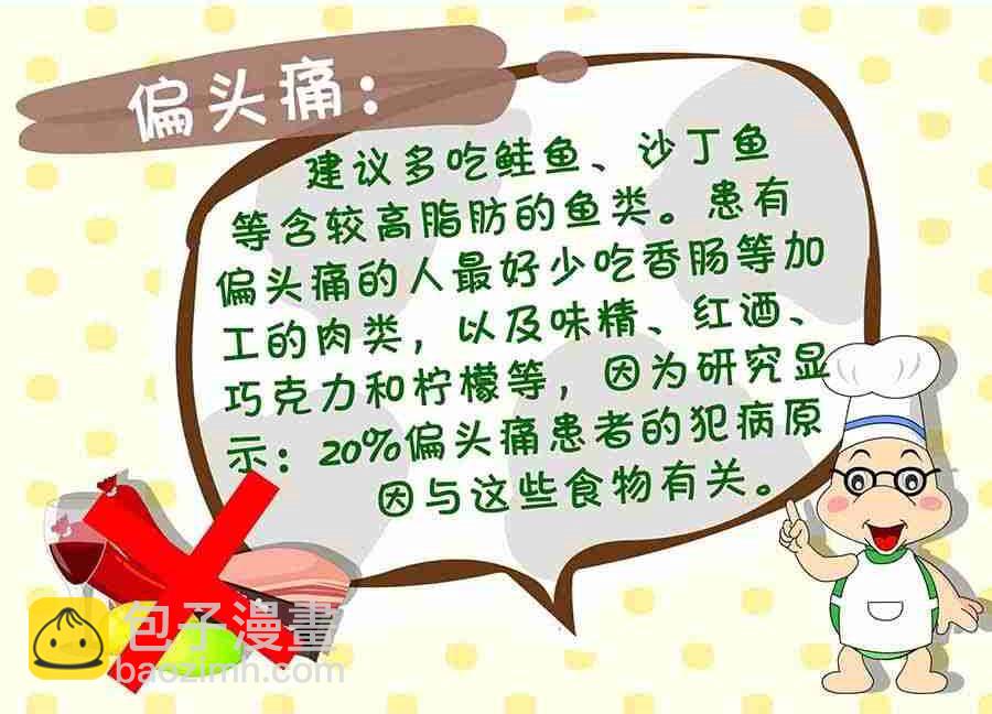 养生宝典 第11集-第11话