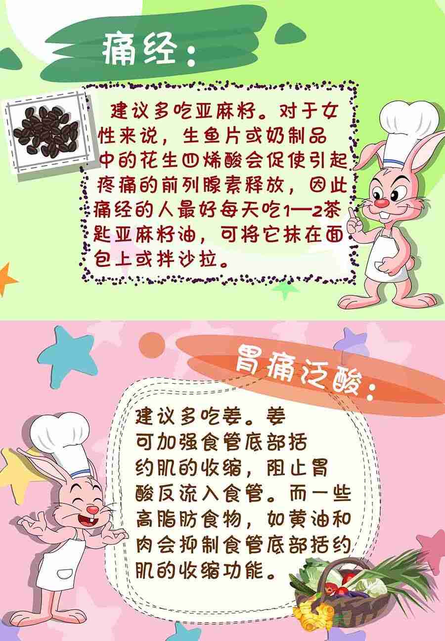 养生宝典 第11集-第11话