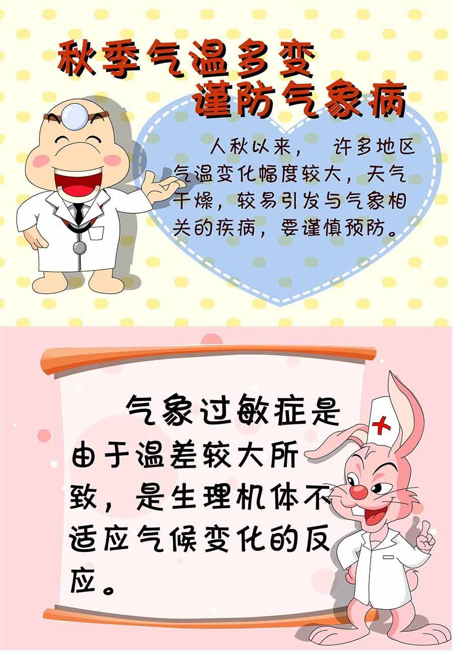 养生宝典 第11集-第11话