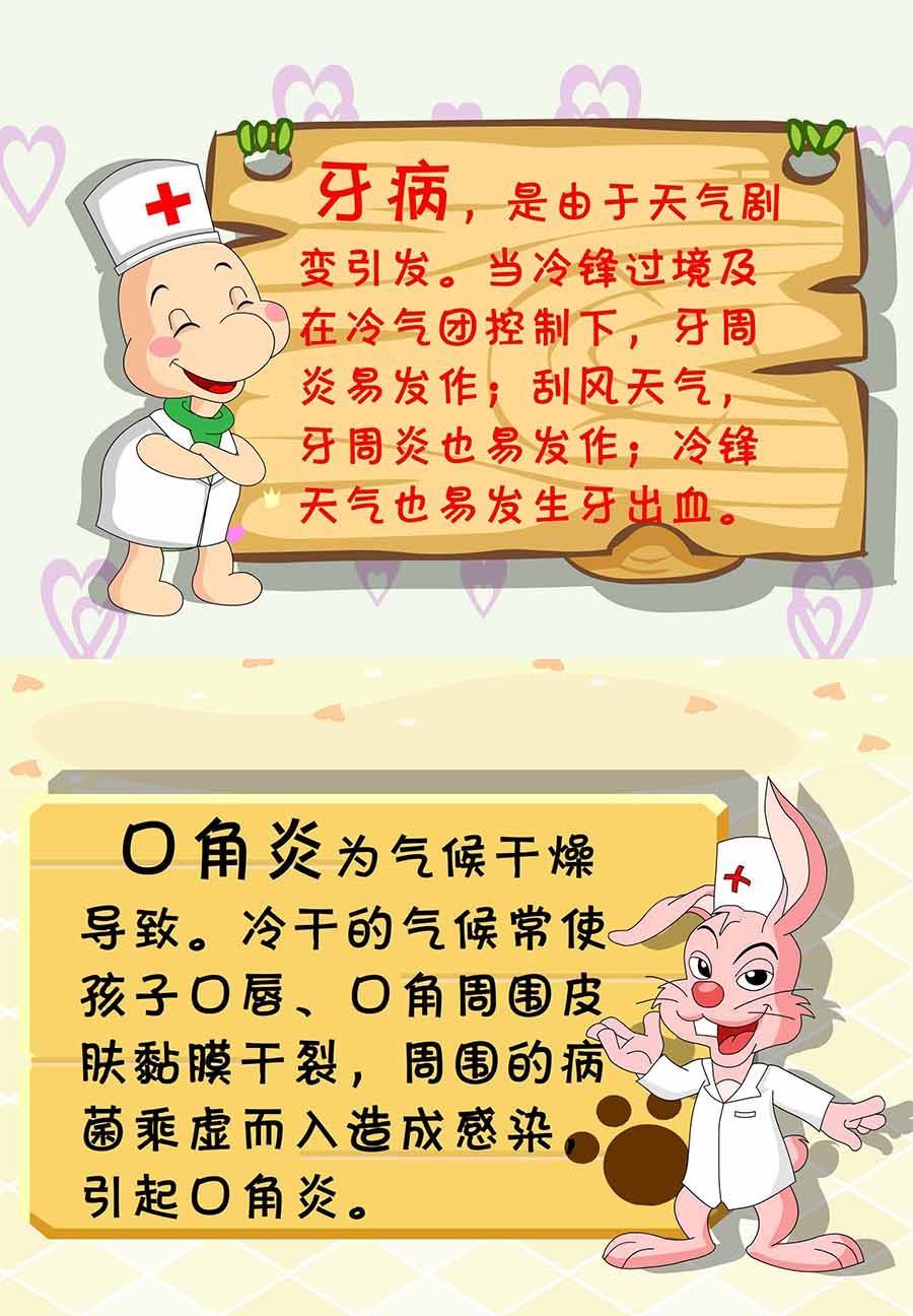 养生宝典 第11集-第11话