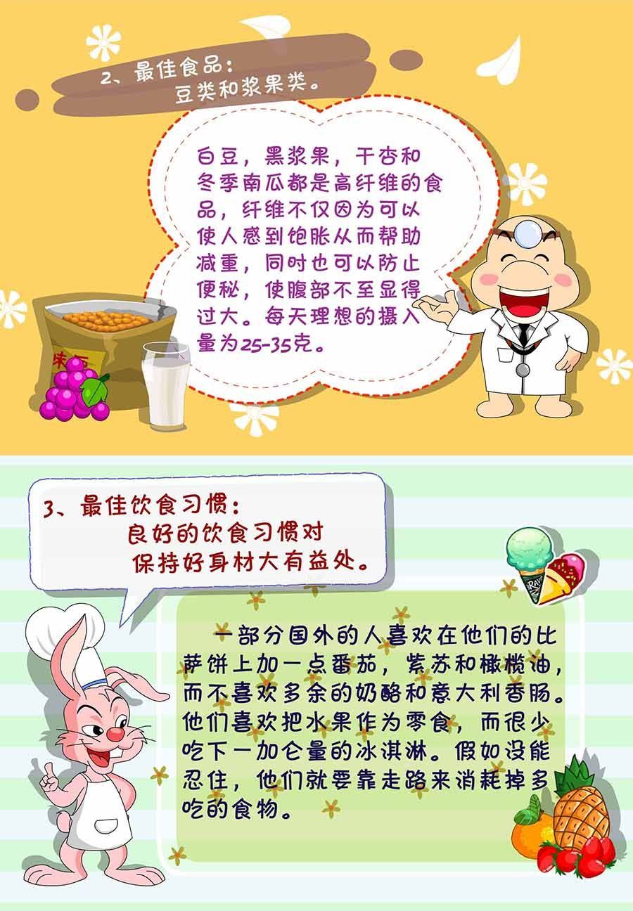 养生宝典 第11集-第11话