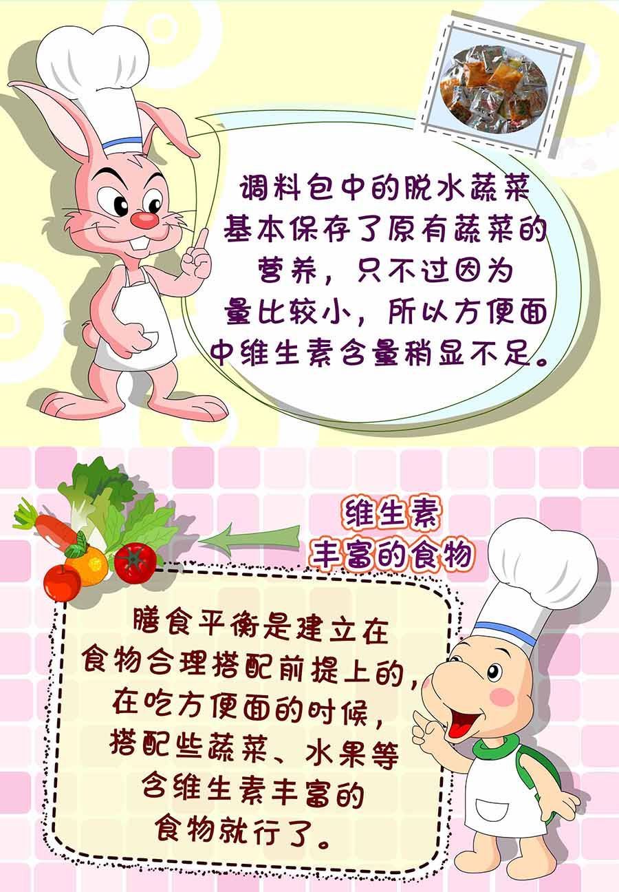 养生宝典 第11集-第11话