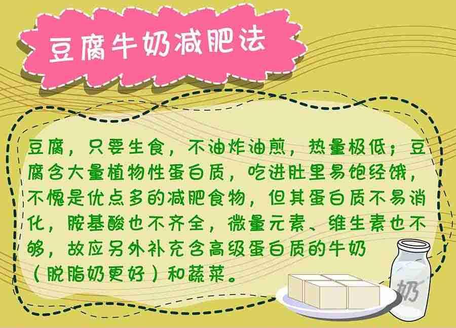 养生宝典 第11集-第11话