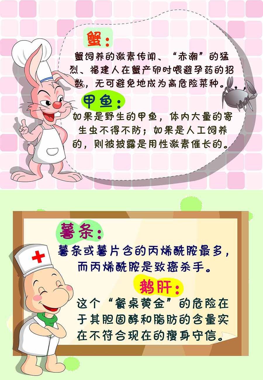 养生宝典 第13集-第13话