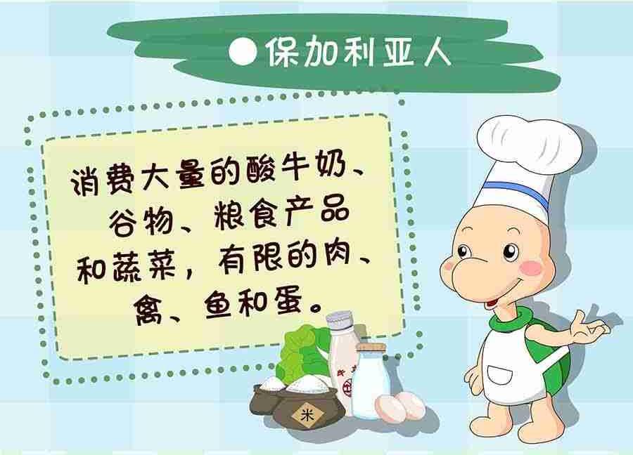 养生宝典 第13集-第13话