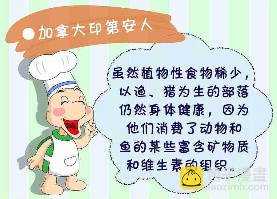 养生宝典 第13集-第13话