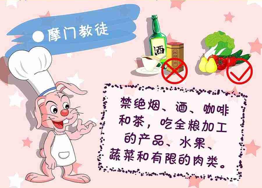 养生宝典 第13集-第13话