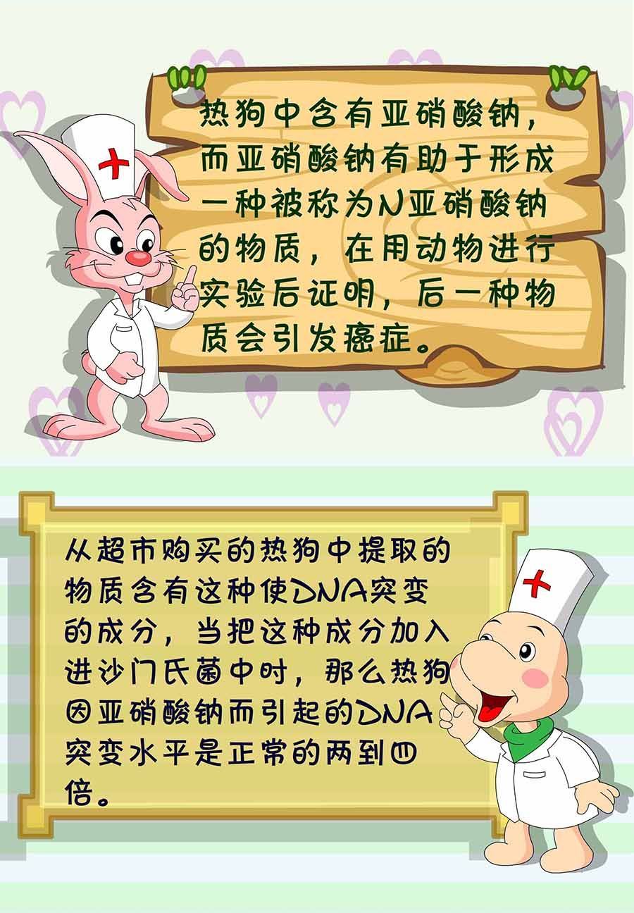 养生宝典 第13集-第13话