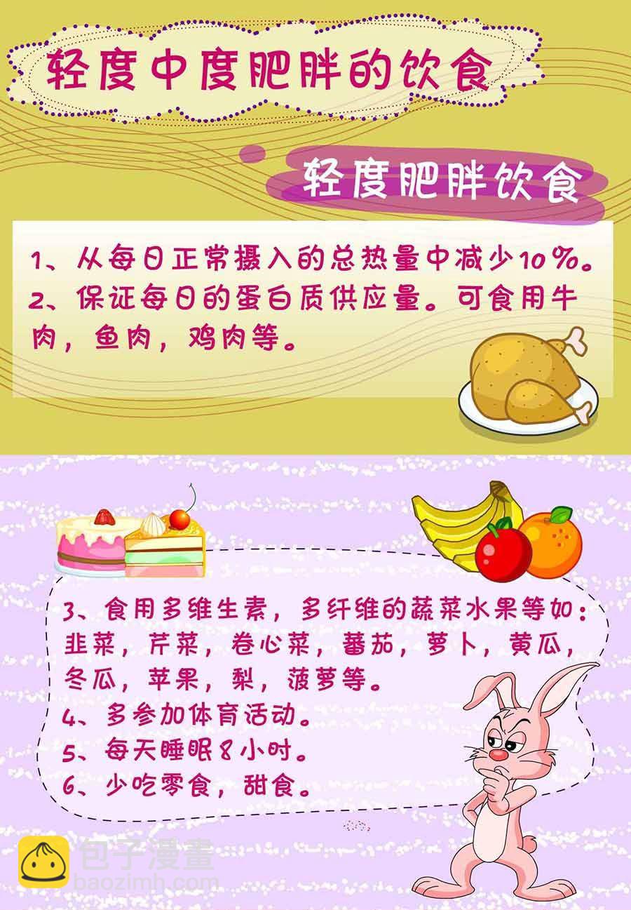 养生宝典 第13集-第13话