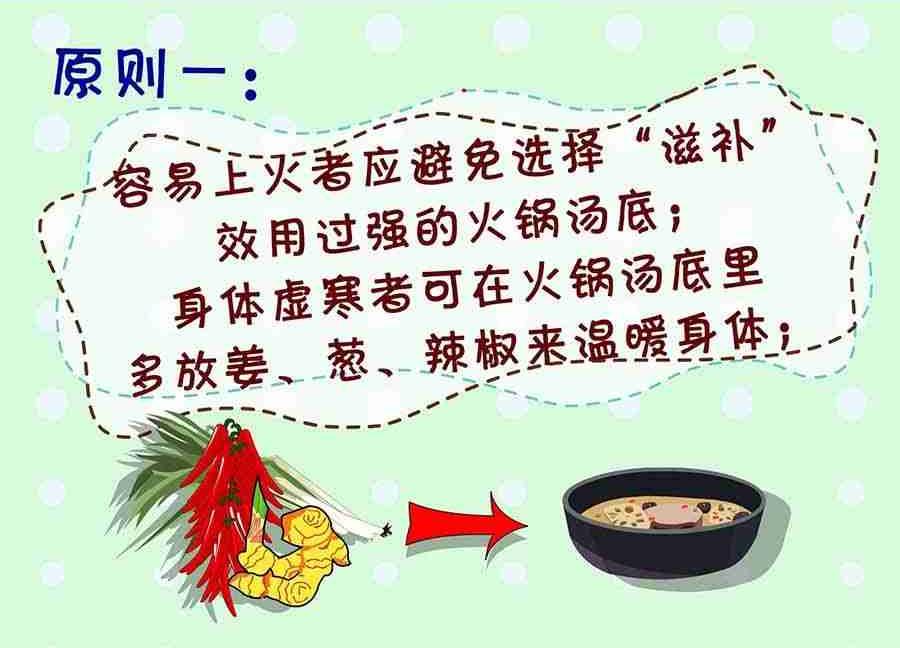 养生宝典 第13集-第13话