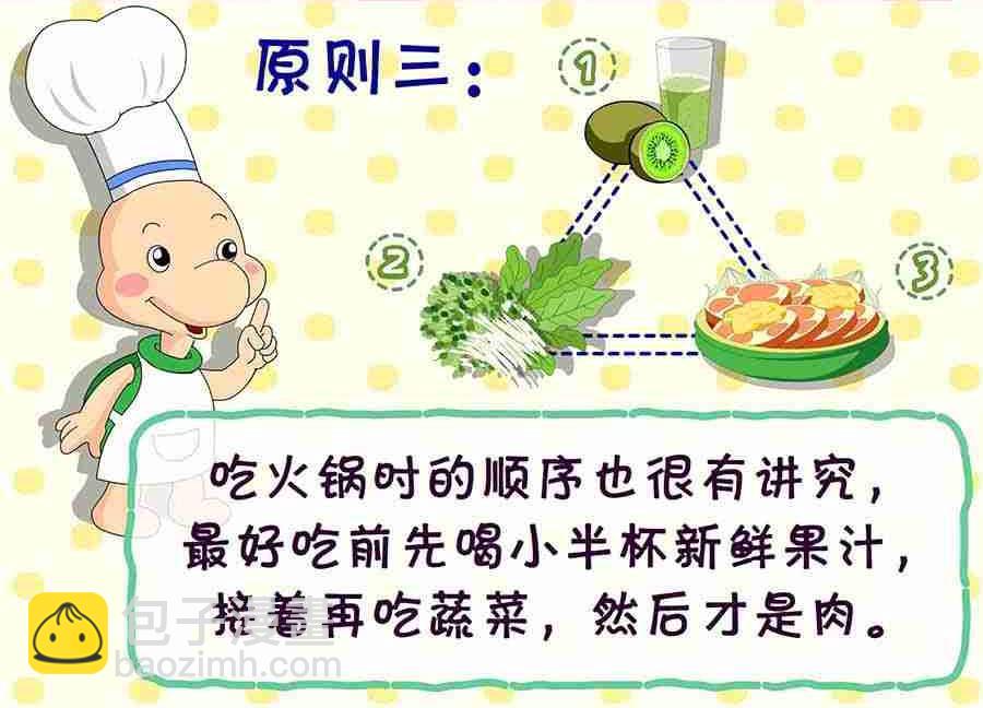 养生宝典 第13集-第13话