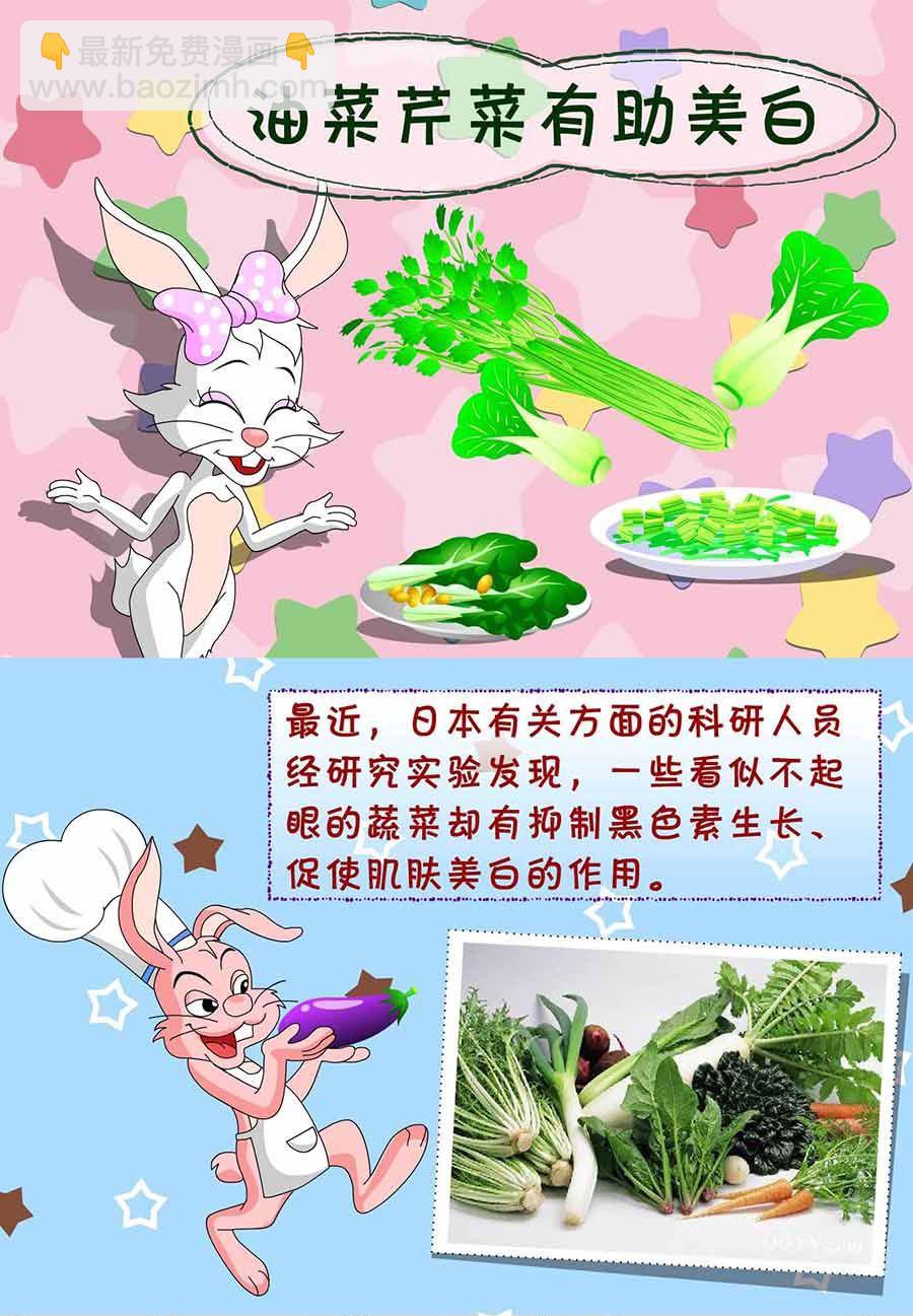 养生宝典 第13集-第13话