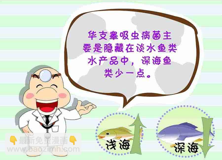 养生宝典 第15集-第15话