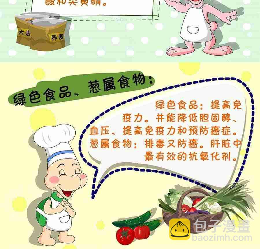 养生宝典 第15集-第15话