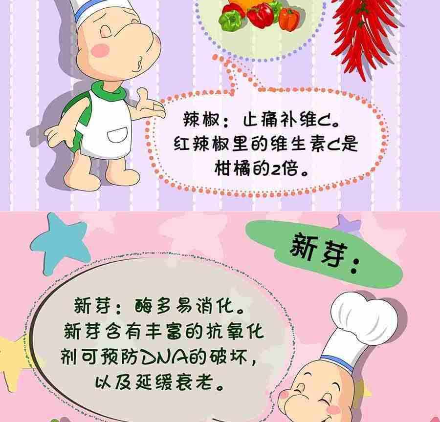 养生宝典 第15集-第15话