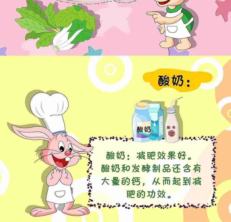 养生宝典 第15集-第15话