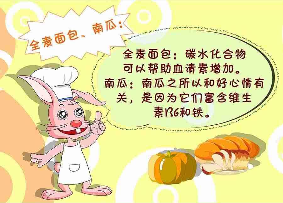 养生宝典 第15集-第15话