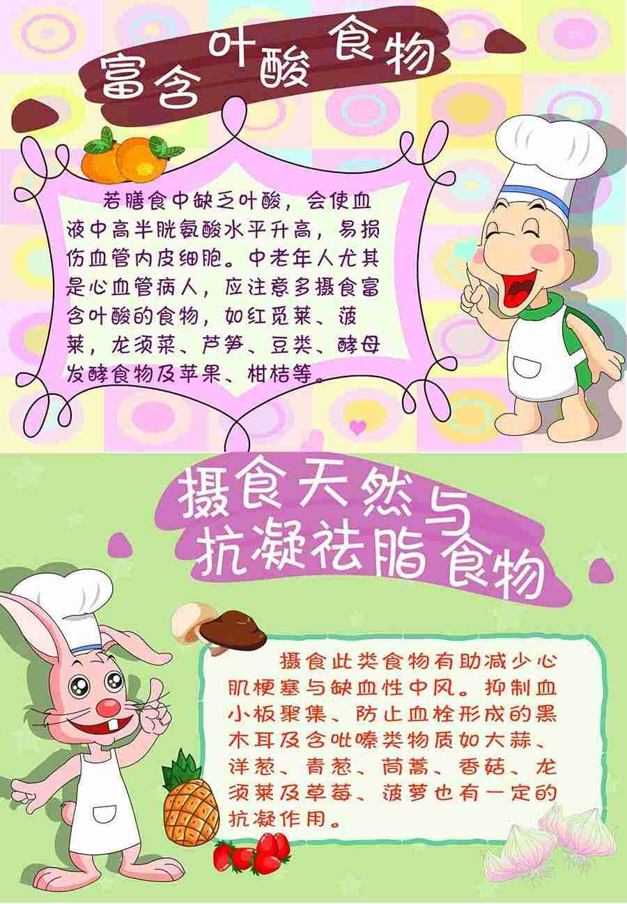 养生宝典 第15集-第15话