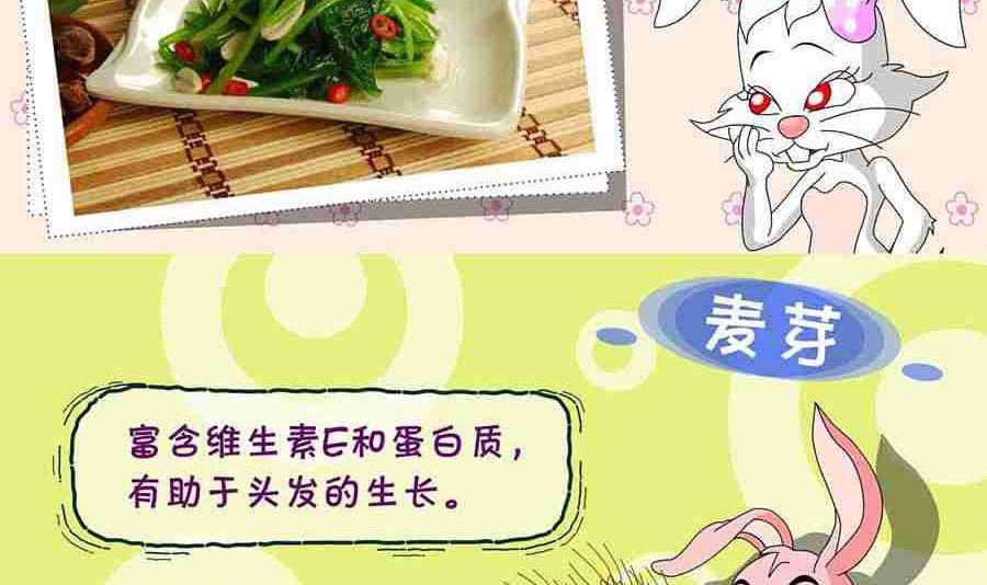 养生宝典 第17集(1/2)-第17话