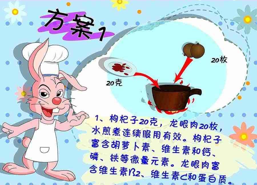 养生宝典 第17集(1/2)-第17话