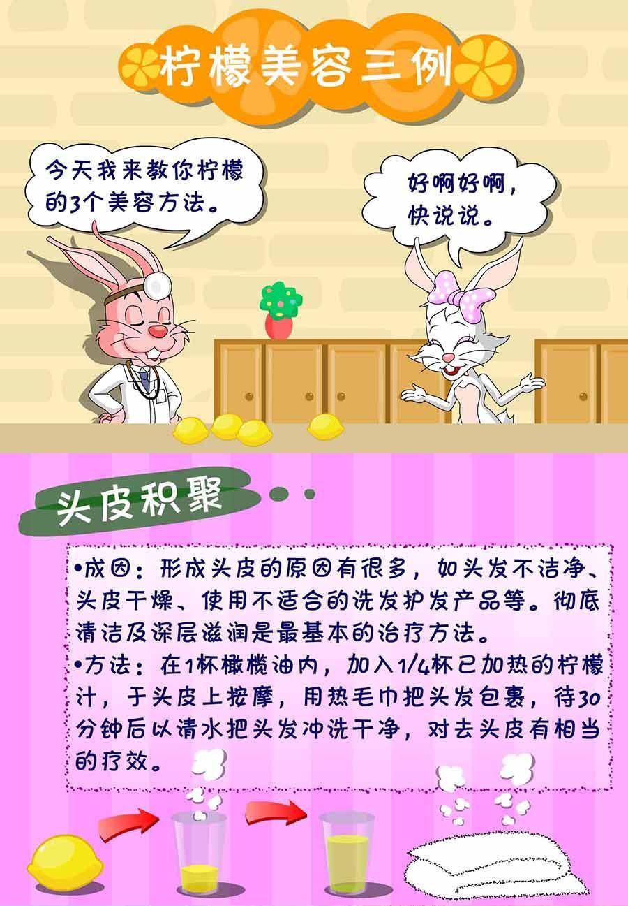 养生宝典 第19集-第19话