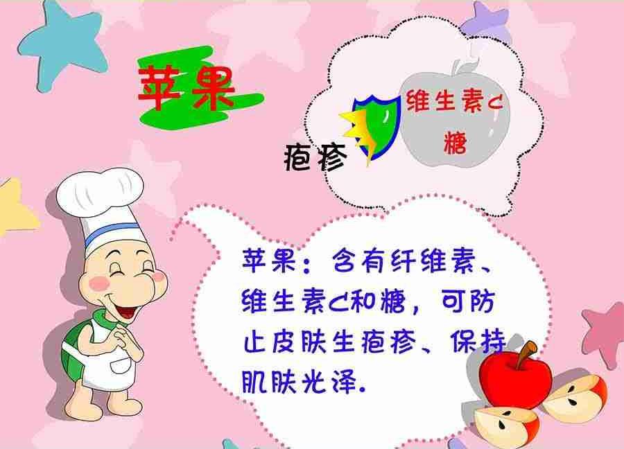 养生宝典 第19集-第19话