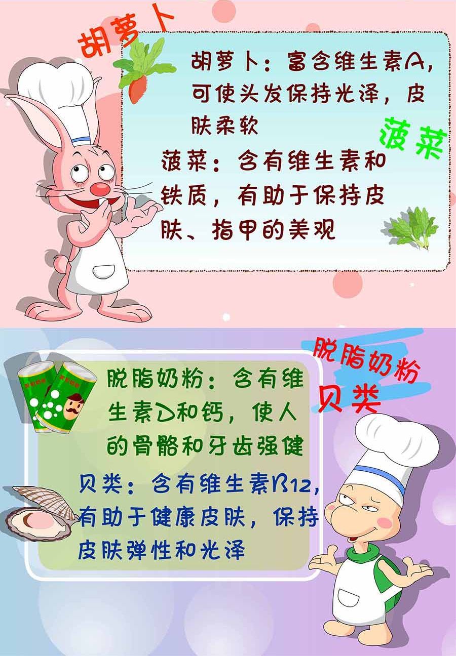 养生宝典 第19集-第19话