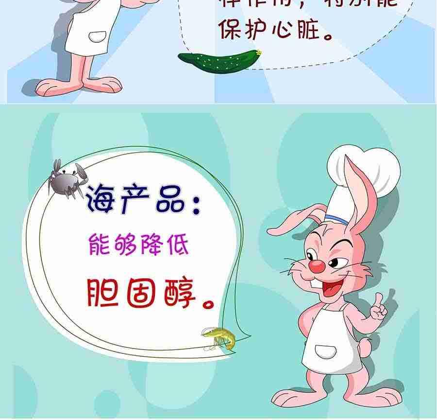 养生宝典 第19集-第19话