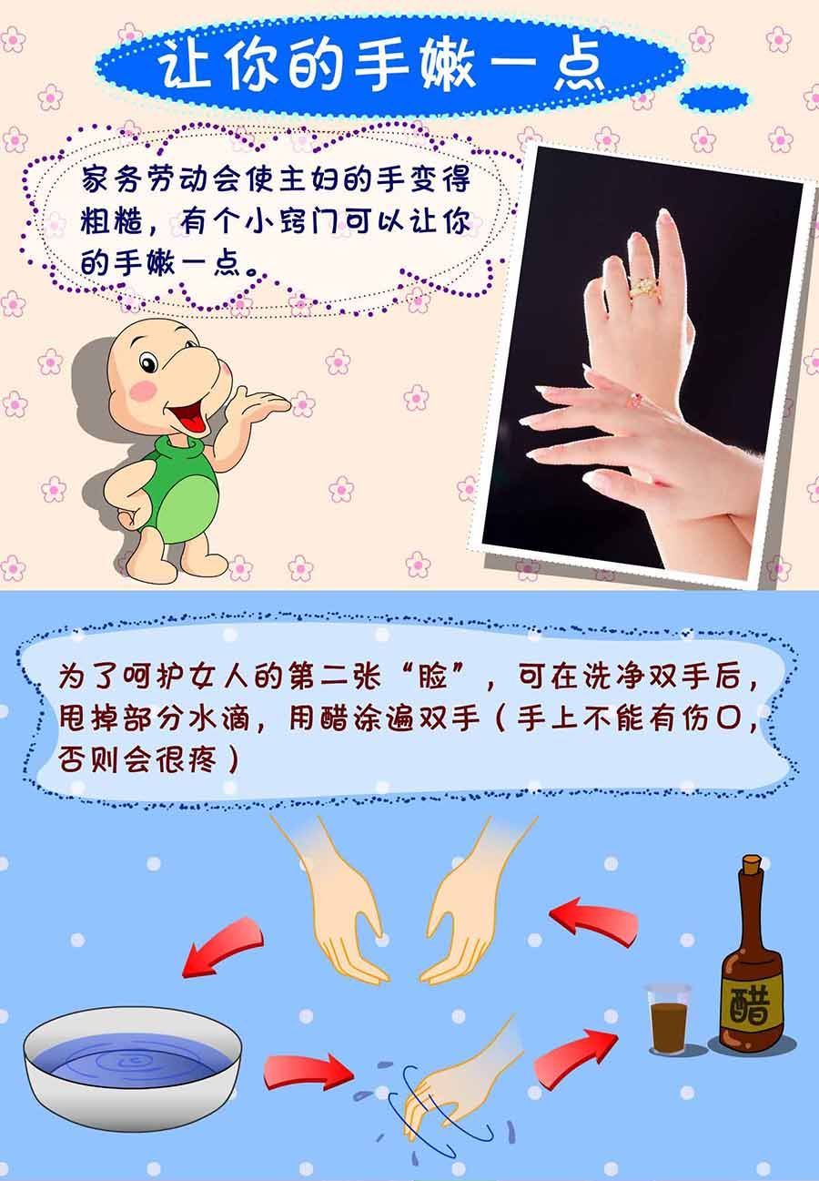 养生宝典 第19集-第19话