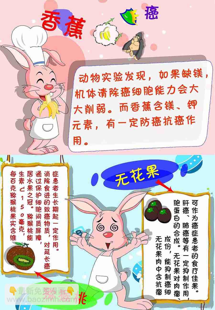 养生宝典 第19集-第19话