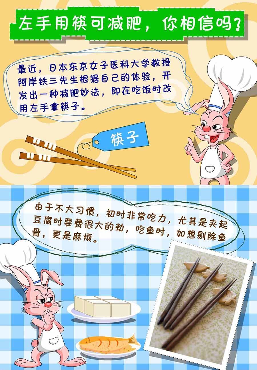 养生宝典 第19集-第19话