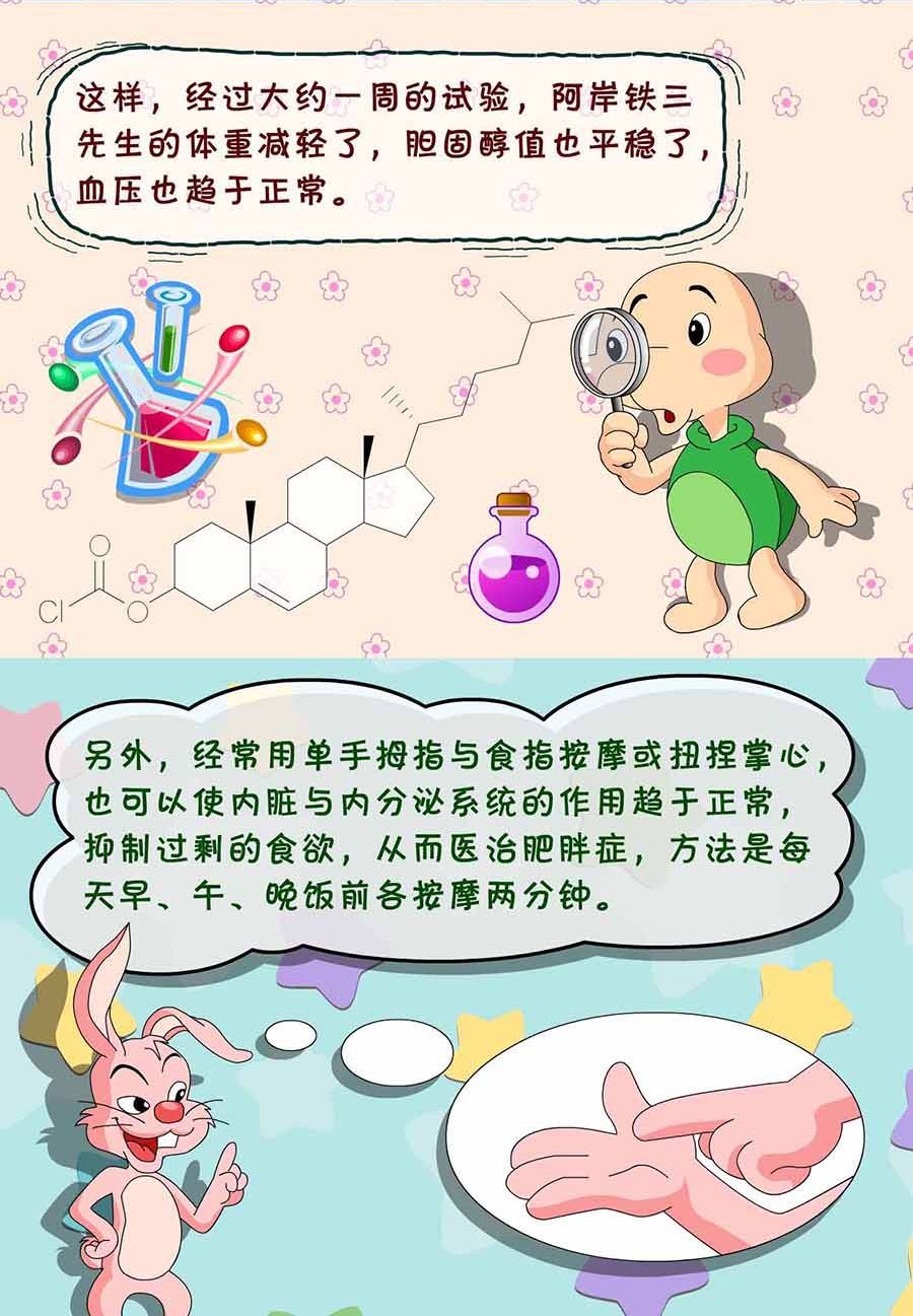 养生宝典 第19集-第19话