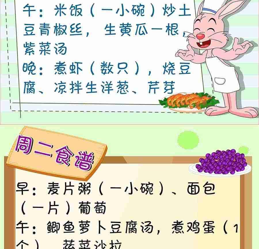 养生宝典 第19集-第19话