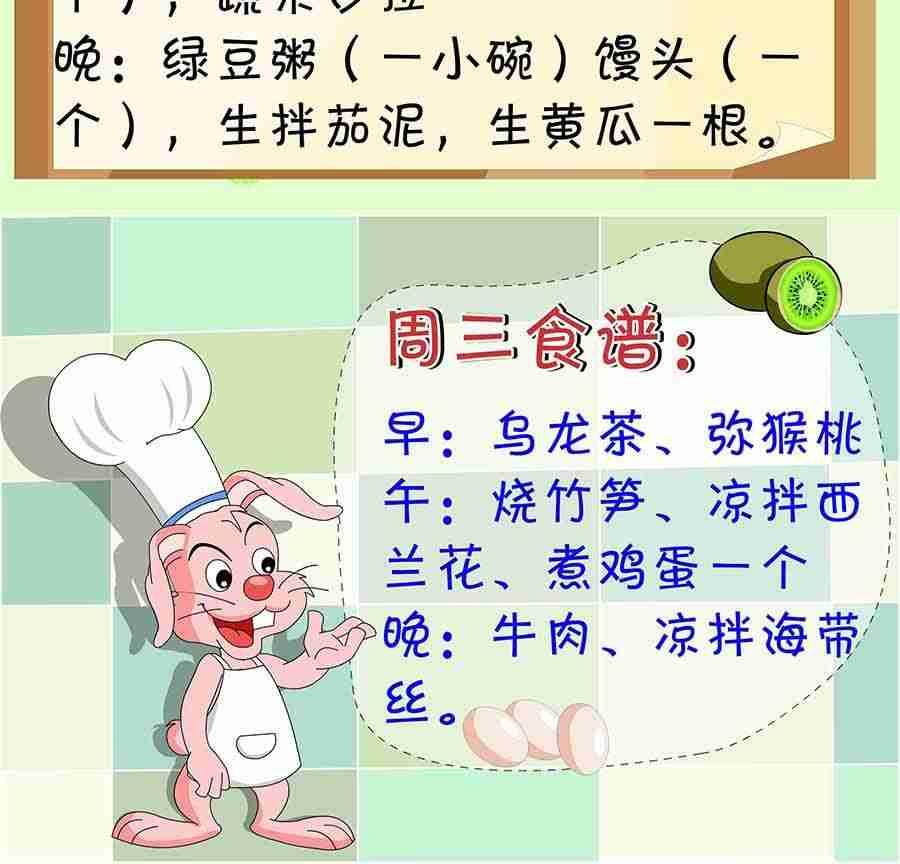 养生宝典 第19集-第19话