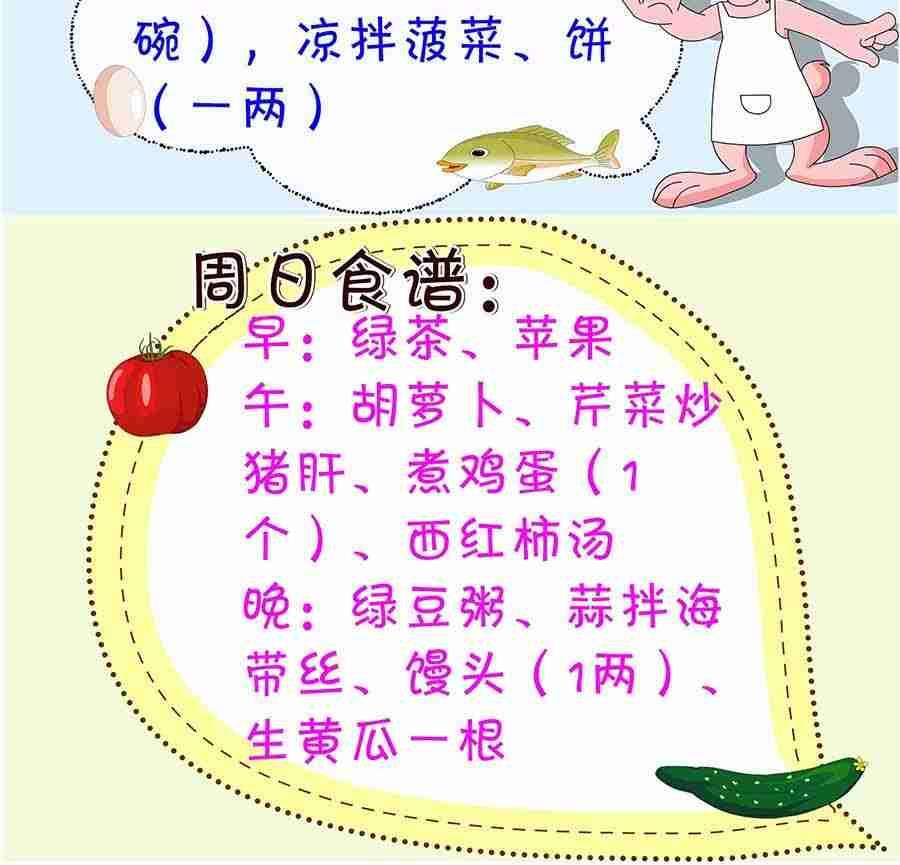 养生宝典 第19集-第19话