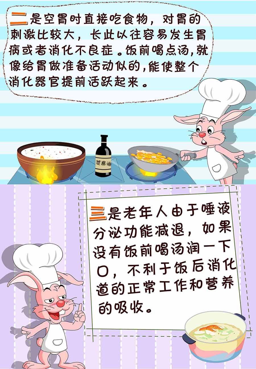 养生宝典 第3集-第3话