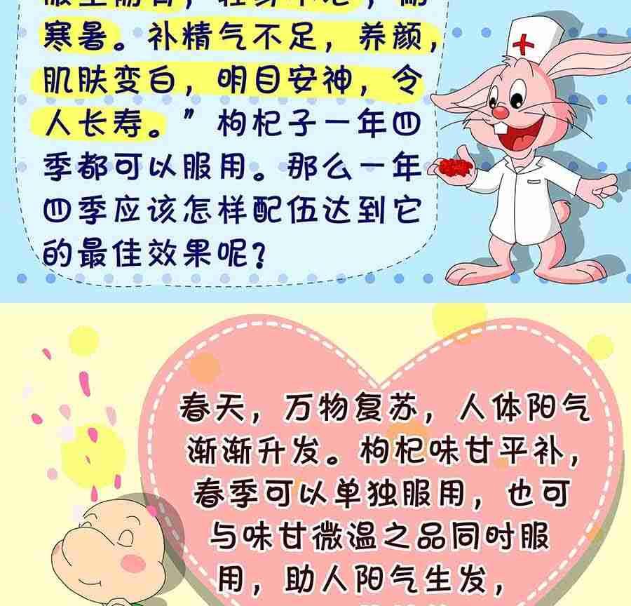 养生宝典 第3集-第3话