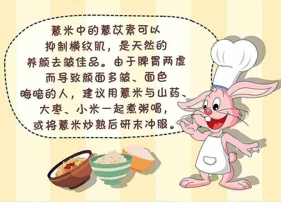 养生宝典 第3集-第3话