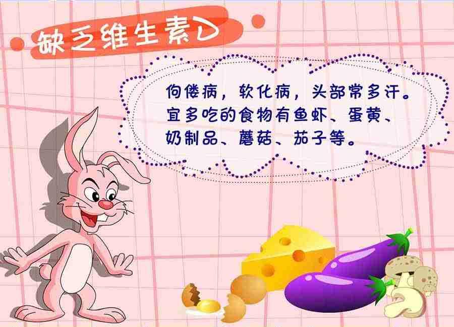 养生宝典 第3集-第3话